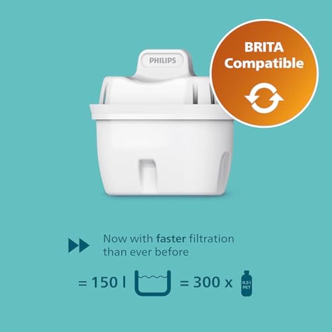 Philips Water Filter Jug +4 Anticalc+ Replacement Filter Cartridges, UP TO 50% MORE WATER-HARDNESS REDUCTION, Fast flow, White, 2.6 litres, Electronic timer