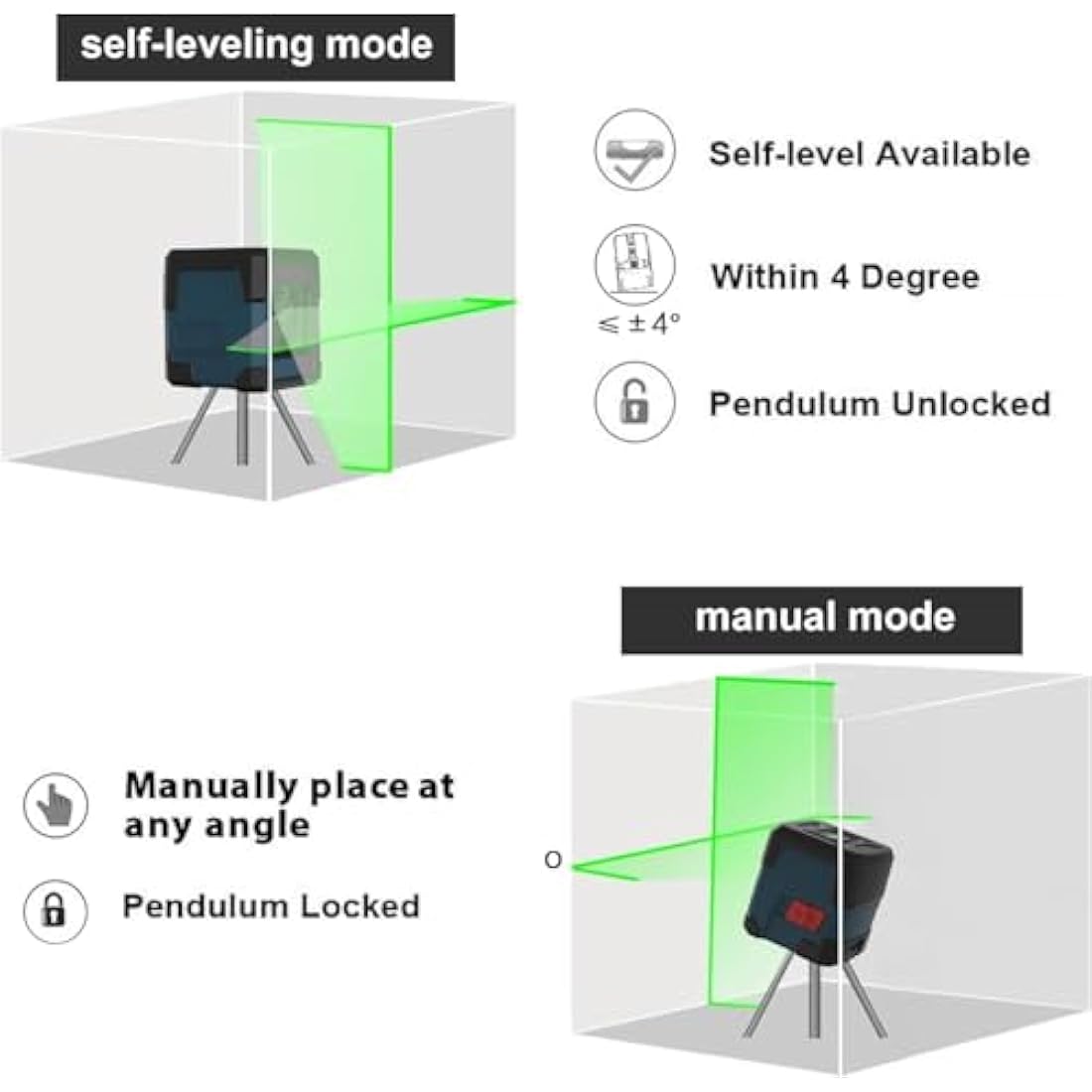 Laser Level Green,RockSeed Cross Line Laser Leveler Horizontal and Vertical Points Rotatable 360 Degree Self Levelling Spirit Levels Manual/Self-Leveling Mode IP54 Carrying Pouch,Battery Included