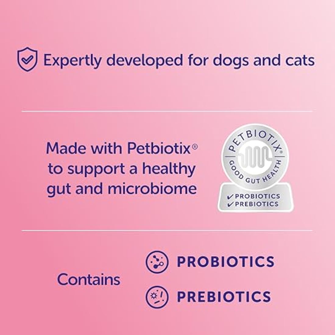 Protexin Veterinary CystoPro Capsules for Dogs and Cats, Bladder Health and Immune System Support, Meat-Free Chicken Flavour, 120 Capsules