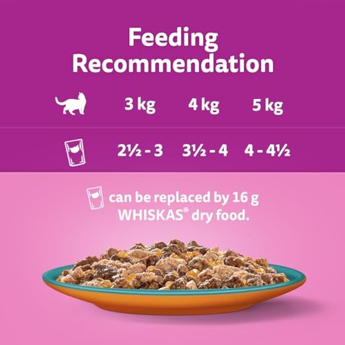 whiskas 1 plus Adult Tasty Duo in Jelly 84 Pouches, Adult Wet Cat Food, Surf and Turf, Megapack (84 x 85 g)