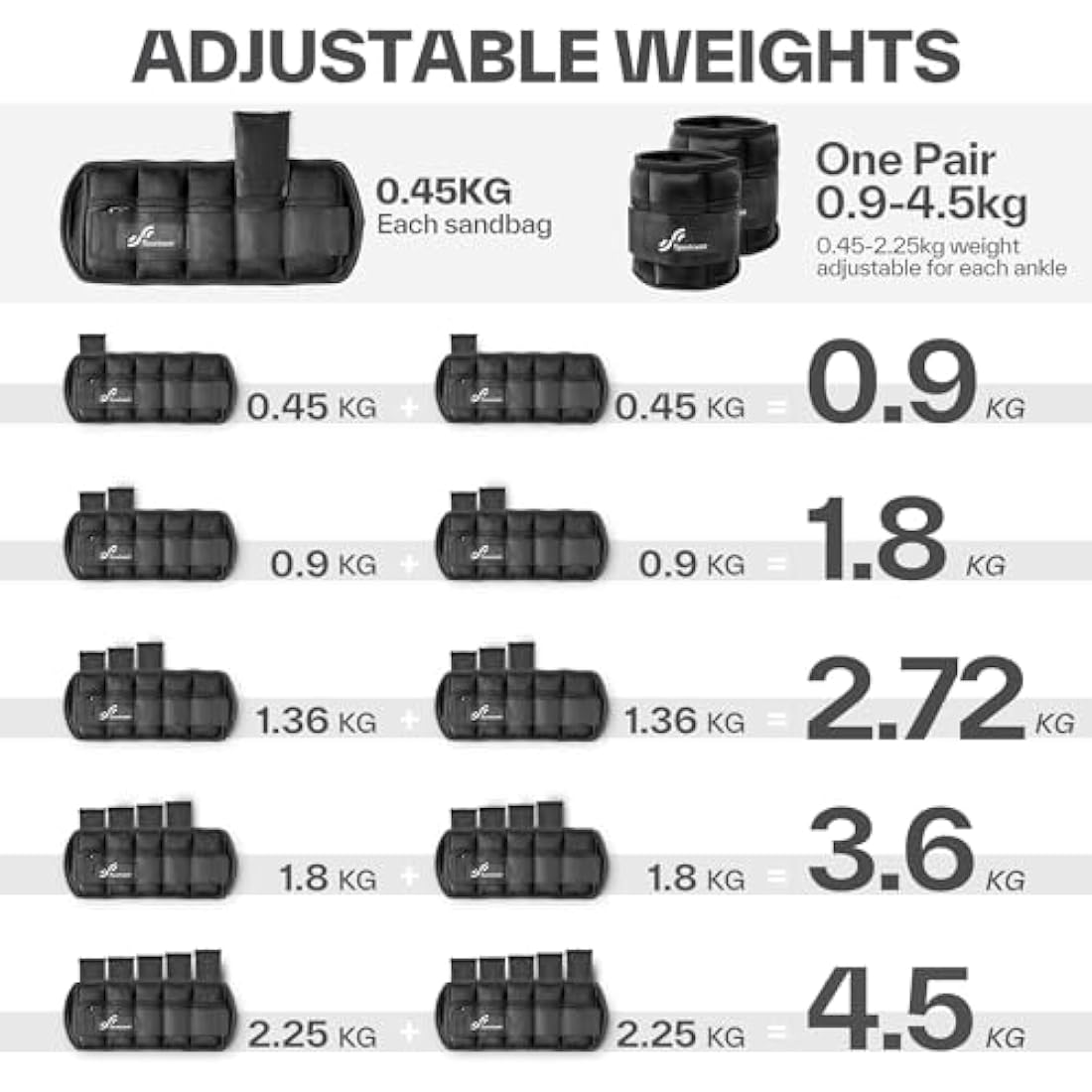 Sportneer Ankle Weights Adjustable Ankle Weights Set Wrist Strap 0.45kg - 2.25kg Each Ankle, 0.9kg - 4.5kg a Pair