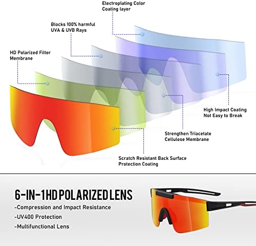 konqkin Cycling Glasses-Sports-Sunglasses-Mens-Womens-Polarised Sun Glasses UV400 Protection Ski Goggles Outdoor Bicycle Motorbike Driving Fishing Hiking Include 30 Colors