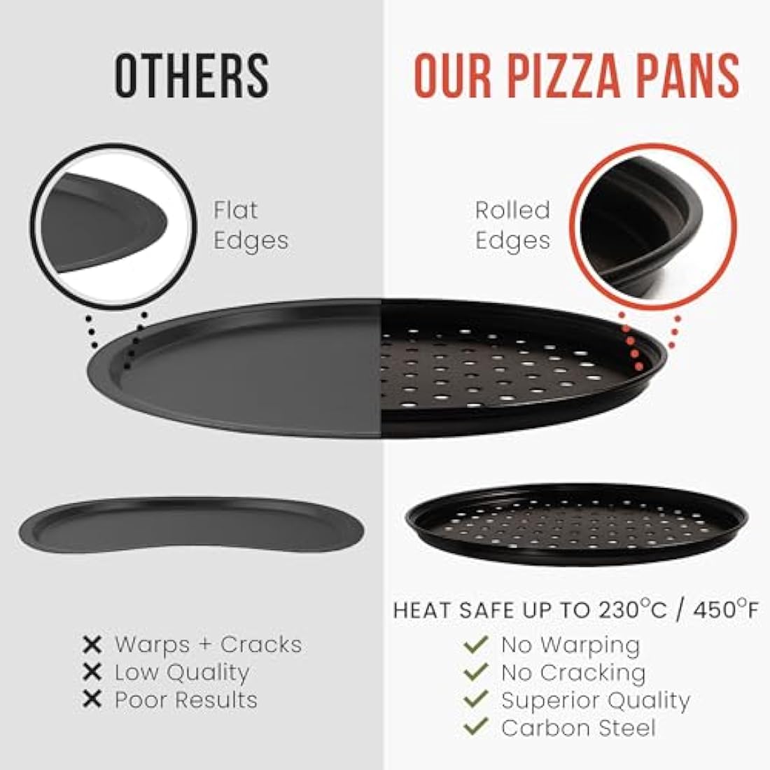 Chef Pomodoro Pizza Baking Set with 3 Pizza Pans and Pizza Rack, (33 cm Pans), Non-Stick Perforated Pizza Trays for Oven, Pizza Pan with Holes for Oven, Barbeque, Bakeware