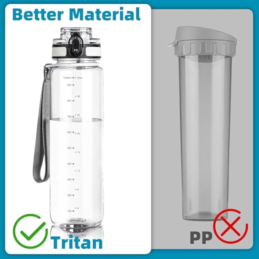 OLDLEY 1L/32oz Sports Water Bottle, 1000ml Motivational Drinks Bottle with Time Markings Leak Proof Drink & Lock Cover & No Straw, BPA Free for Adults Women Men Gym School Cycling Running Hiking