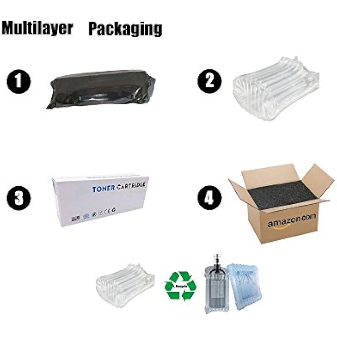 ZOOMTEC Compatible CE505A 05A Toner Cartridge Replacement for CE505X LaserJet P2035 P2035N, LaserJet P2050, LaserJet 2055 2055DN P2055D P2055DN P2055X Printer, 2300 pages Cartridge(2 Pack)