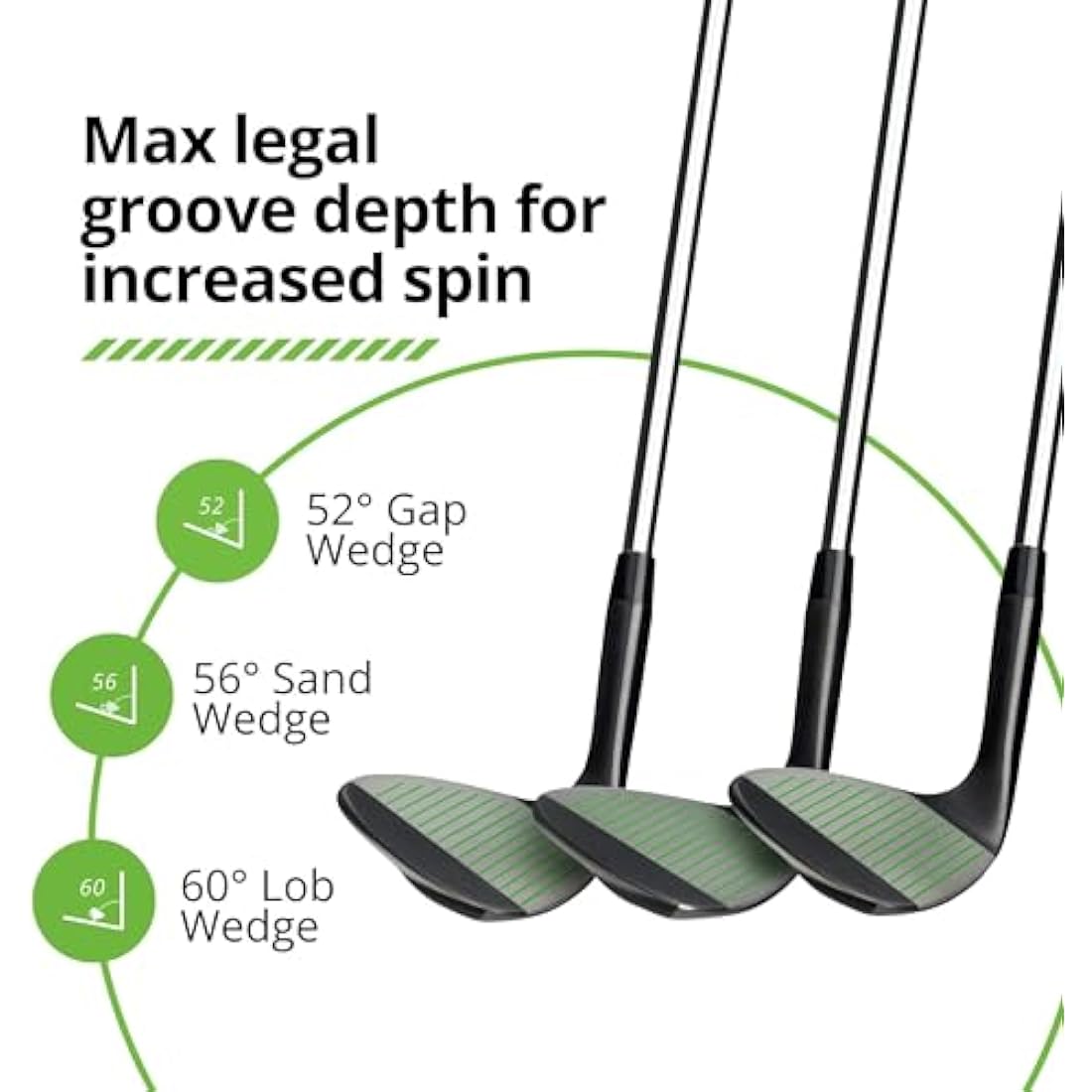 BombTech - Premium Golf Wedge Set - 52, 56, 60 Degrees Golf Wedges - Max Groove for Increased Spin - Black Wedges…