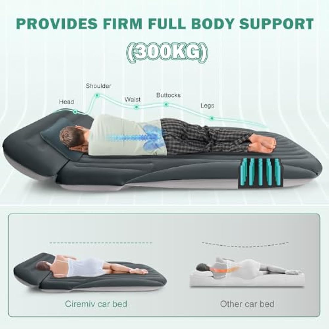 Car Bed,Car Mattress,Car Sleeping Mattress,Car Air Mattress,Inflatable Car Bed, Car Air Bed,Car Bed Mattress,Car Matress,Car Airbed,Bed For Car,Inflatable Car Mattress（Double Side Flocking