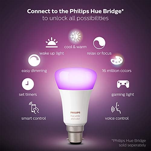 Philips Hue White and Colour Ambiance Mini Starter Kit [B22 Bayonet Cap] Includes 2 Smart LED Bulbs and a Hue Bridge, Compatible with Alexa, Google Assistant and Apple Homekit