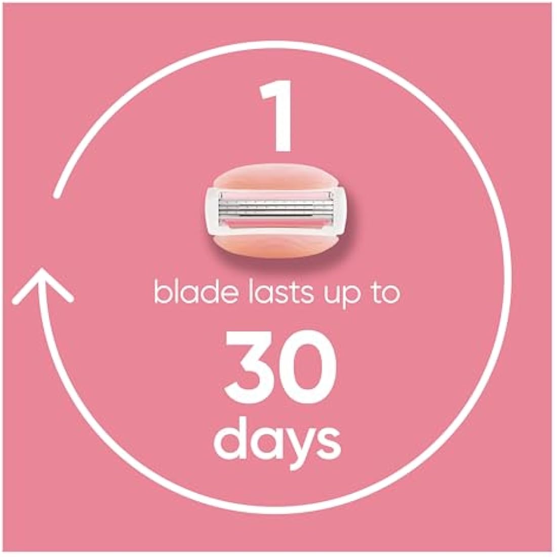 Gillette Venus Comfortglide Spa Breeze Women's Razor Blade Refills, Pack of 10, 3 built-in blades for a smooth, close shave that lasts