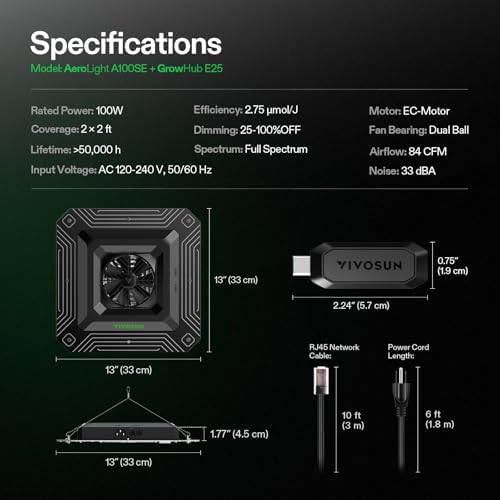 VIVOSUN LED Grow Lamp 100 W Full Spectrum Plant Lamp with Integrated Circulation Fan Grow Light Compatible with App, AeroLight A100SE with GrowHub Controller E25 for 60 x 60 cm Grow Tent