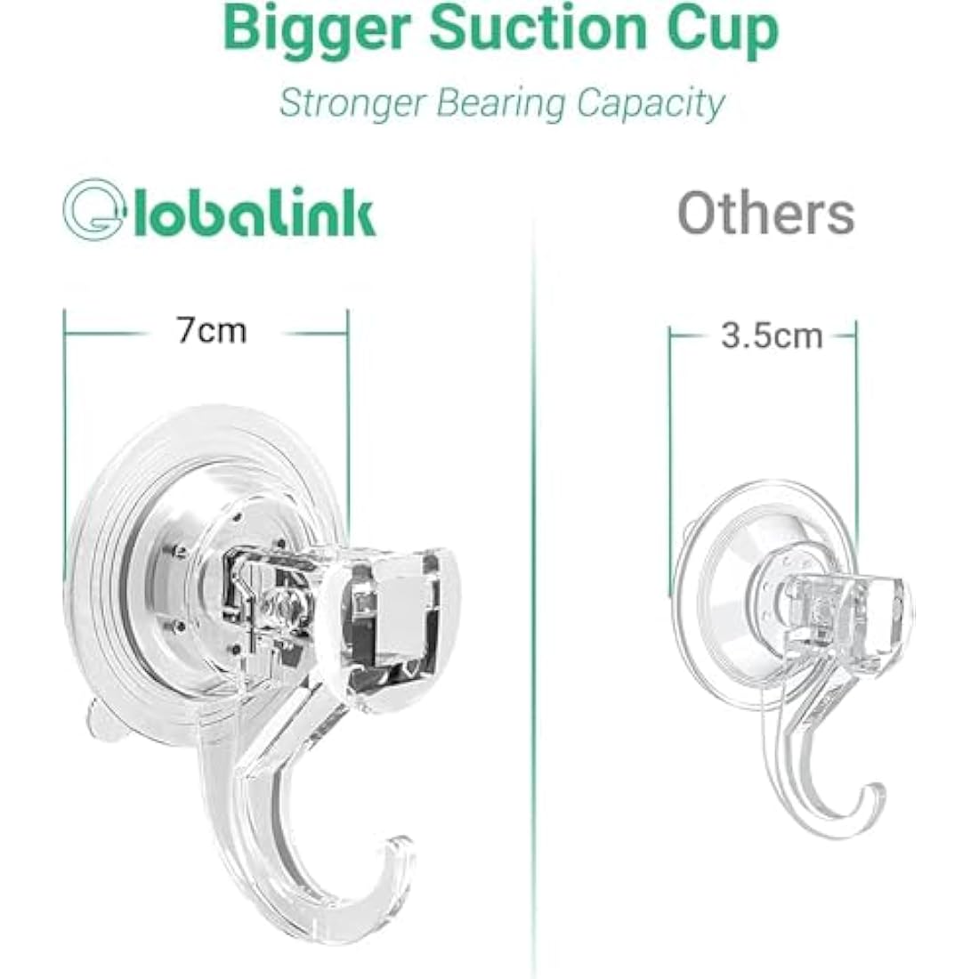 GlobaLink Suction Hooks, Clear Reusable Heavy Duty 3KG Vacuum Suction Cup Hooks, Plastic Suction Hanger Vacuum Seamless Sucker Hook for Bathroom Kitchen Window Bags Coats Xmas Wreath, 2 Pack