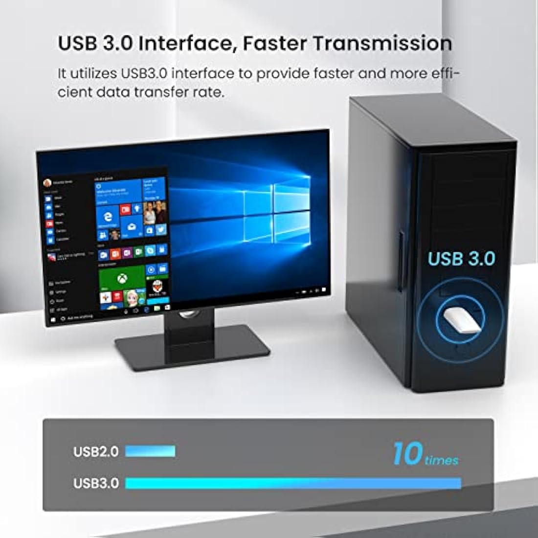Tenda AX1800 Wi-Fi 6 Dongle – USB 3.0 Wi-Fi Adapter – Dual Band MU-MIMO 1800Mbps for PC/Desktop/Laptop – Supports Windows 11 & 10 ONLY (U18)