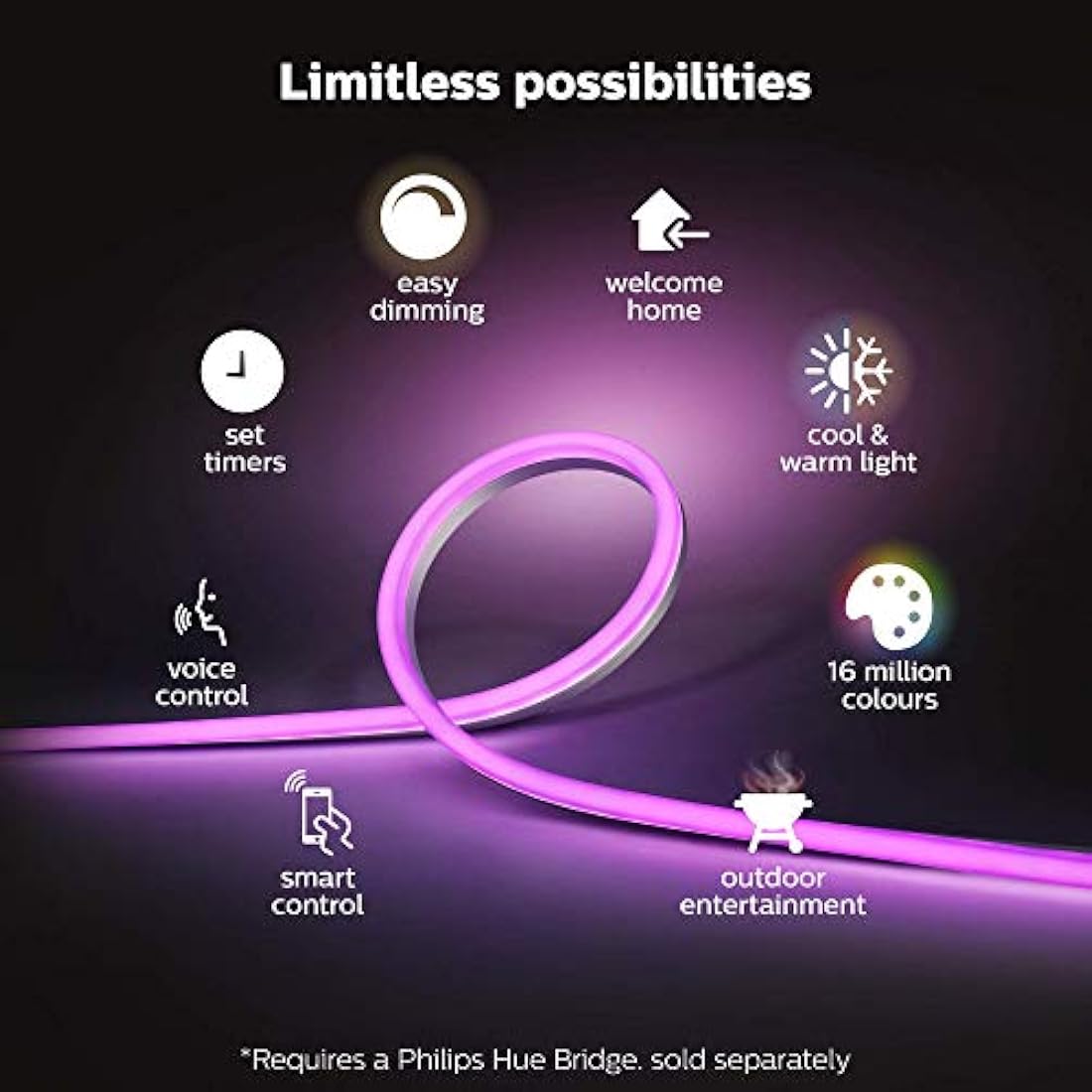Philips Hue White and Colour Ambiance Outdoor Lightstrip [2M] Smart LED Lightstrip, Requires a Hue Bridge (Sold Separately), Works with Alexa, Google Assistant and Apple HomeKit, packaging may vary