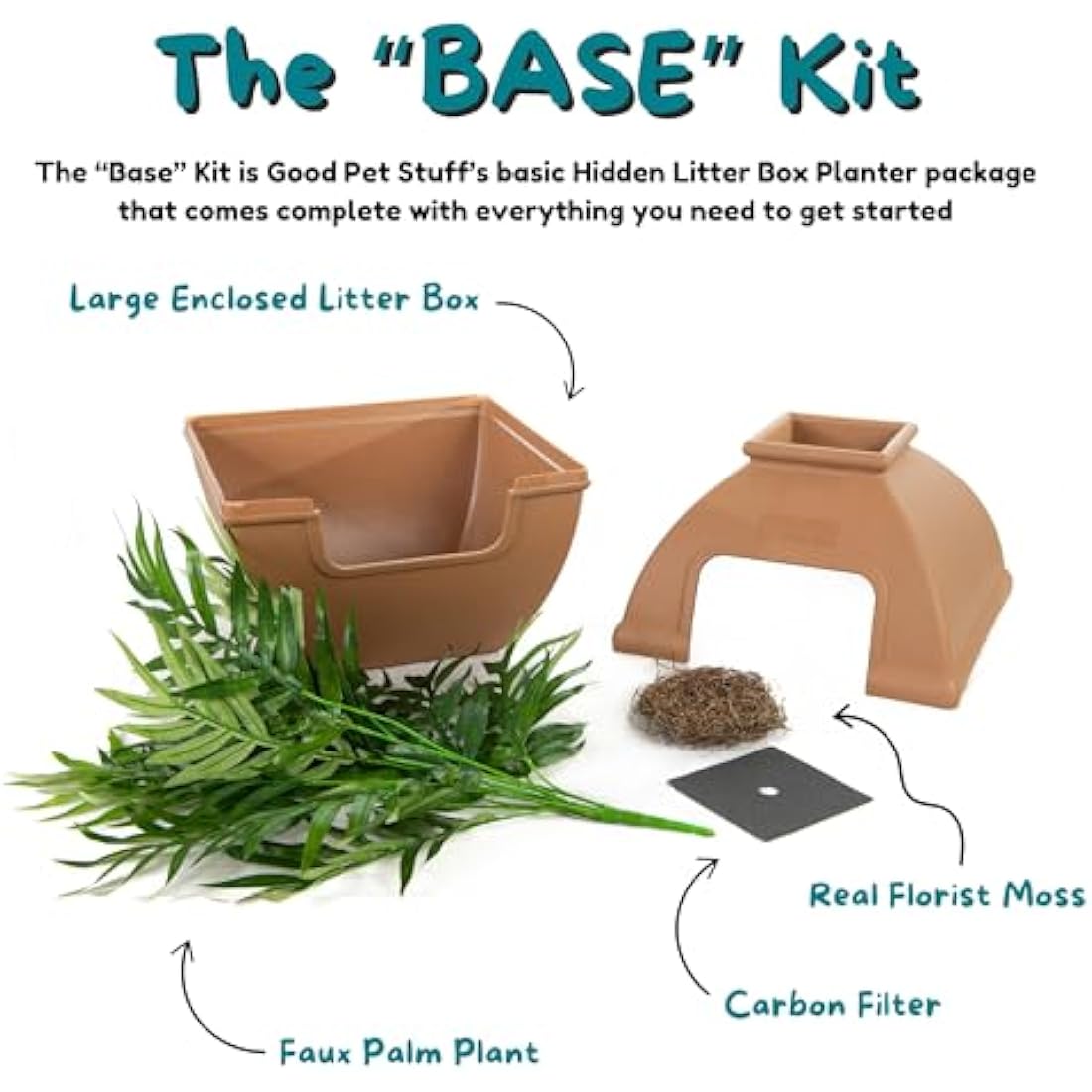 Good Pet Stuff, The Courtyard Hidden Litter Box, Artificial Plants & Enclosed Square Cat Planter Litter Box, Vented & Odor Filter, Easy to Clean, Mocha Brown