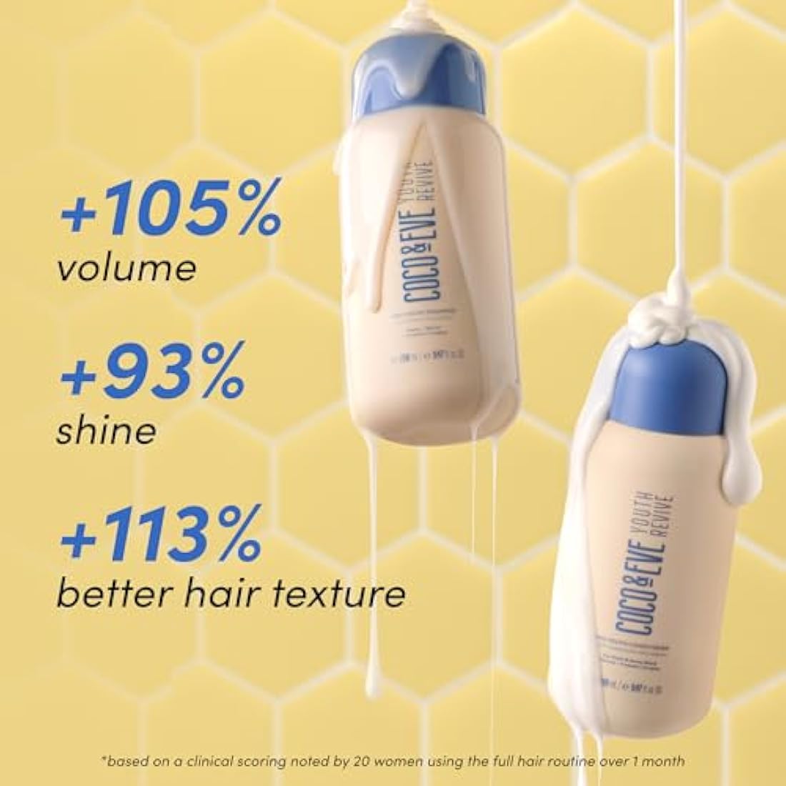 Coco & Eve Pro Youth Shampoo & Conditioner. For Strength, Shine, Volume and Healthy Scalp. With Honey, Retinol, Prebiotics. (280 ml)