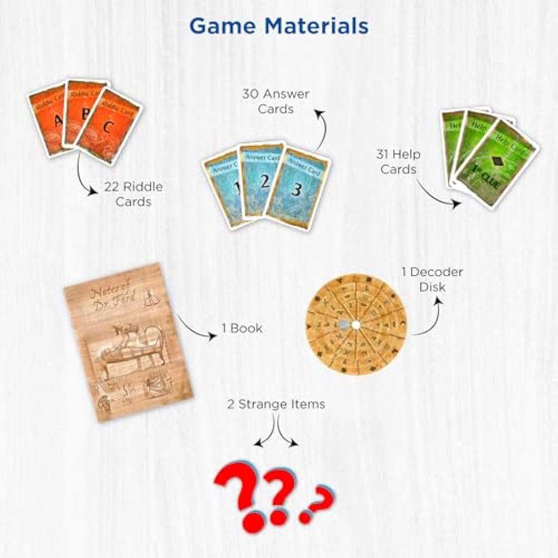 Thames & Kosmos - EXIT: The Pharaoh's Tomb - Level: 4/5 - Unique Escape Room Game - 1-4 Players - Puzzle Solving Strategy Board Games for Adults & Kids, Ages 12+ - 692698