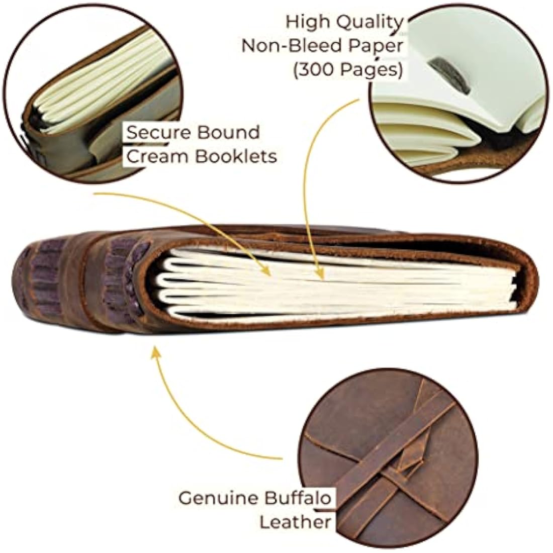 Leather Journal Gift Set Handmade Antique Leather Bookmark + Pen, Rustic Writing Notebook Present With Box Unlined Bound Daily Notepad For Men & Women, Travel Diary Ideal To Write In 18x13cm