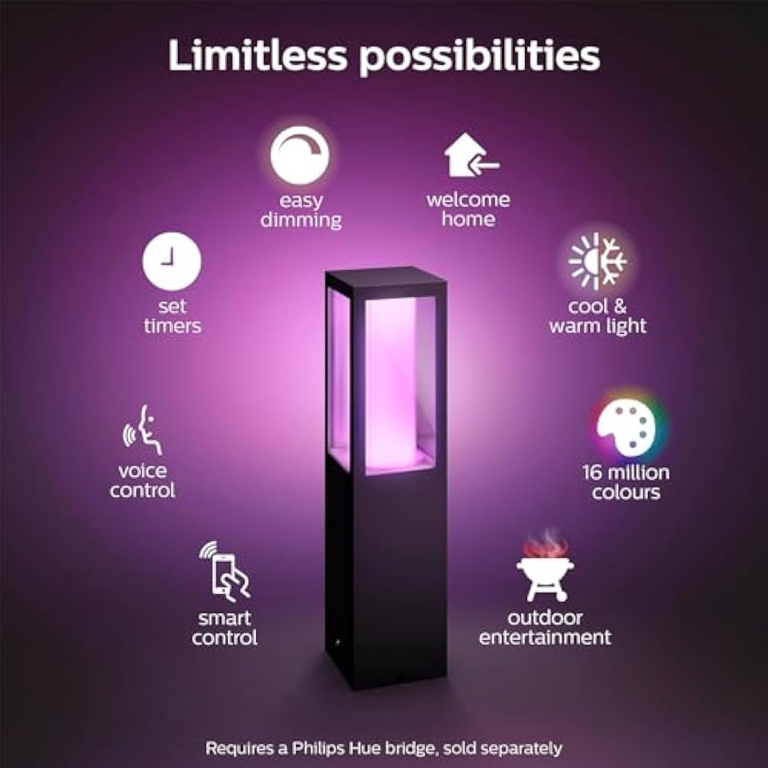 Philips Hue Impress White and Colour Ambiance Pedestal [EU Version - Black] Low Voltage. For Outdoor Lighting, Patio, Terrace, Garden.