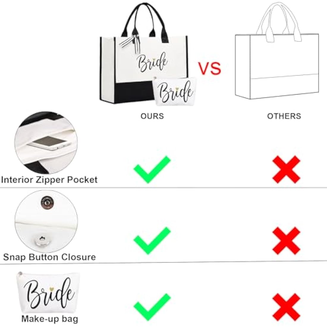 Lamyba Bride Bag with Makeup Bag and Reinforced Bottom, Bridal Shower Gifts - Black and White