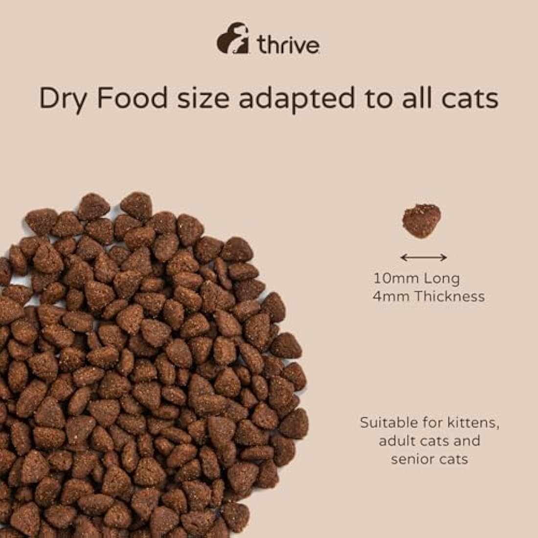 thrive Cat PremiumPlus Dry Food- CHICKEN 1.5kg