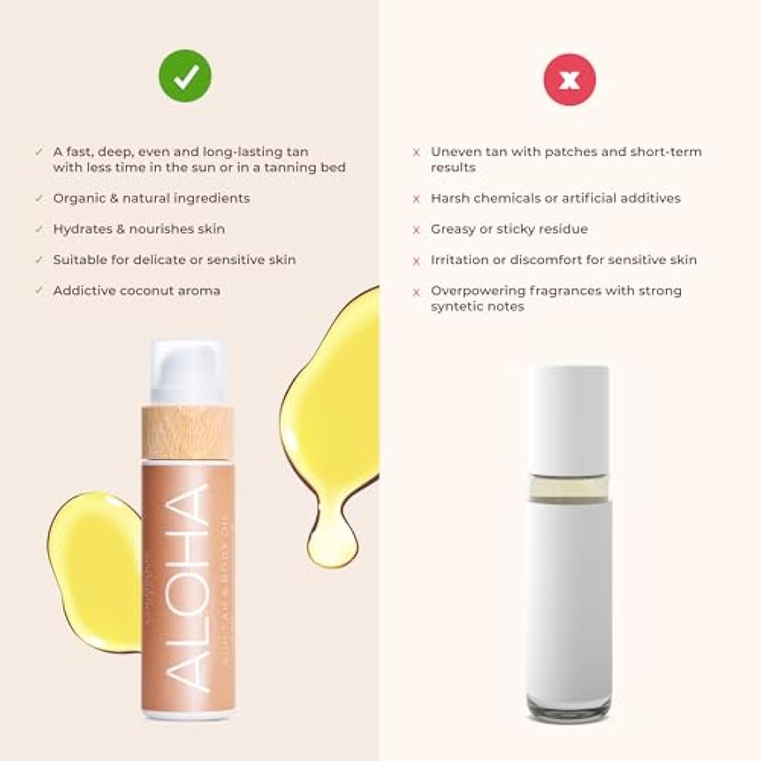 COCOSOLIS Aloha Tanning Accelerator with Vitamin E, Cocoa Butter - Organic Tanning Oil & Body Lotion with 6 Precious Oils (110)