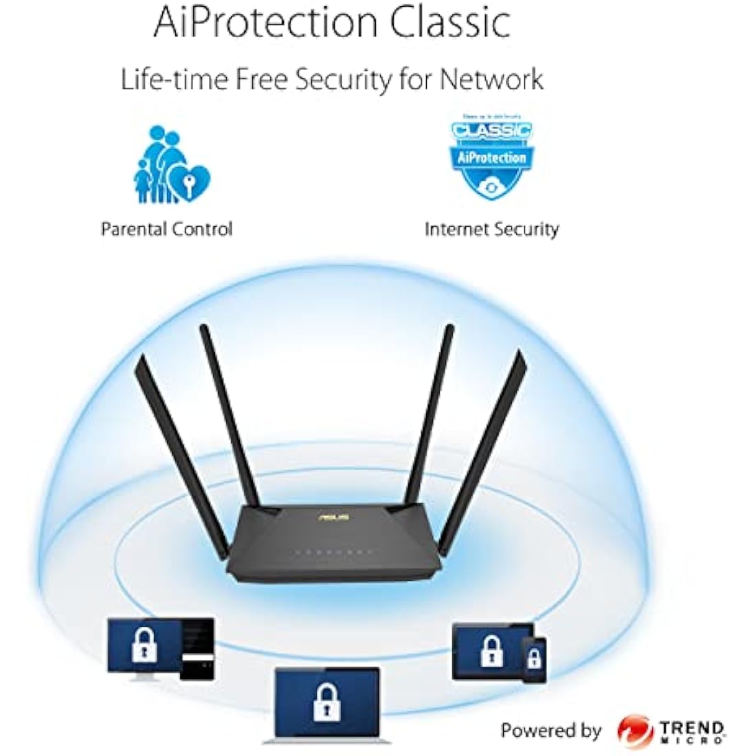 ASUS RT-AX53U Dual Band WiFi 6 Extendable Router with Mobile Tethering (Replacement of 4G 5G routers) free Network Security Parental Control, VPN, AiMesh Compatible, Gaming & Streaming Smart Home USB