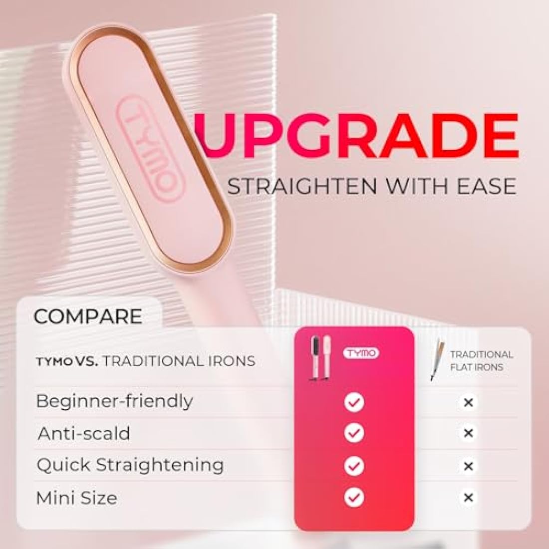 TYMO Hair Straightener Brush UK, Flat Iron and Hair Brush 2-in-1, Anti-Scald, Fast Heating, 5 Temp Settings (130℃-210℃), Professional Salon at Home, Wider Comb for Even Straightening, Pink