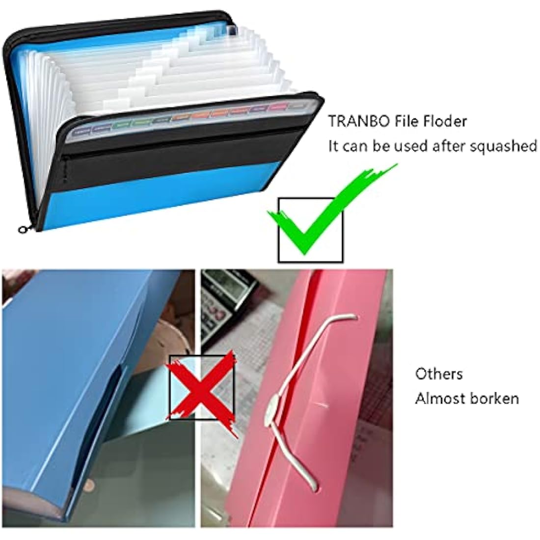 TRANBO 13 Pockets Expanding File Folder with Zipper Closure, A4 Plastic Document Wallet Organizer with Handy Front Pocket for Personal Office Stationary Storage