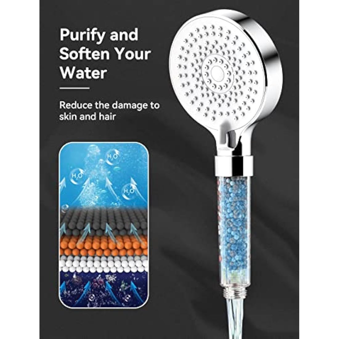 Magichome Shower Head and Hose 2M, High Pressure Filter Shower Head 5 Modes, Universal Hard Water Softener Showerhead with Extra Replaceable Accessories