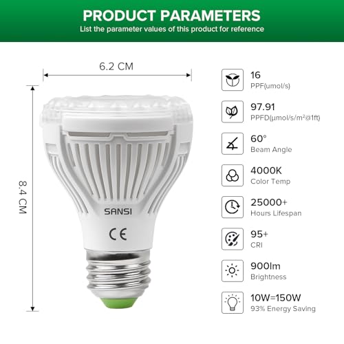 SANSI 10W LED Grow Lights for Indoor Plants - 2Pack, Energy-Saving Full Spectrum E27 LED Plant Grow Light Bulb with Secondary Optical Lens (PPF: