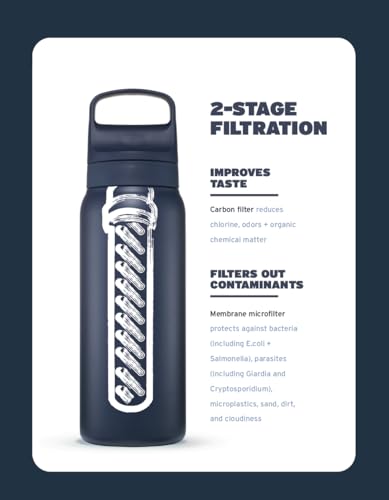 LifeStraw Go Series — Insulated Stainless Steel Water Filter Bottle for Travel and Everyday Use Removes Bacteria, Parasites and Microplastics, Improves Taste, 1L Icelandic Blue