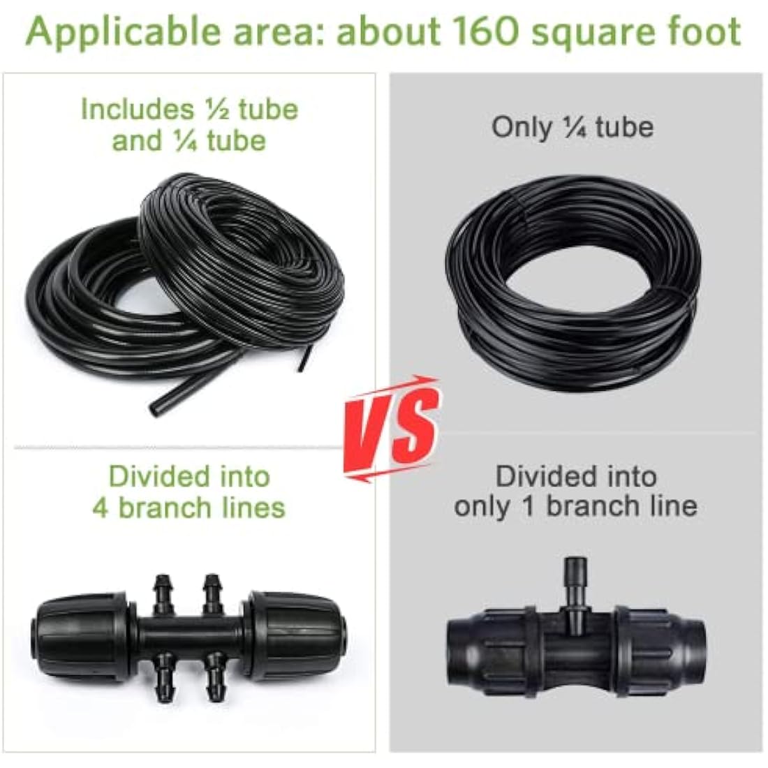 MIXC 226 FT Drip Irrigation System Kit, Automatic Watering System for Garden Greenhouse with 1/4" & 1/2" Tubing - Adjustable Nozzles & Sprinklers for Garden, Greenhouse, Lawn, Potted Plants