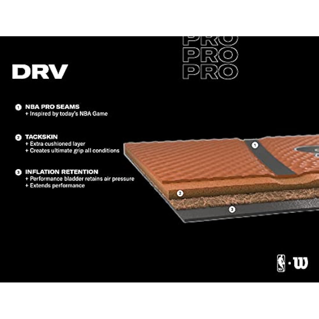 Wilson Basketball, NBA DRV Pro Model, Outdoor, Tackskin Rubber