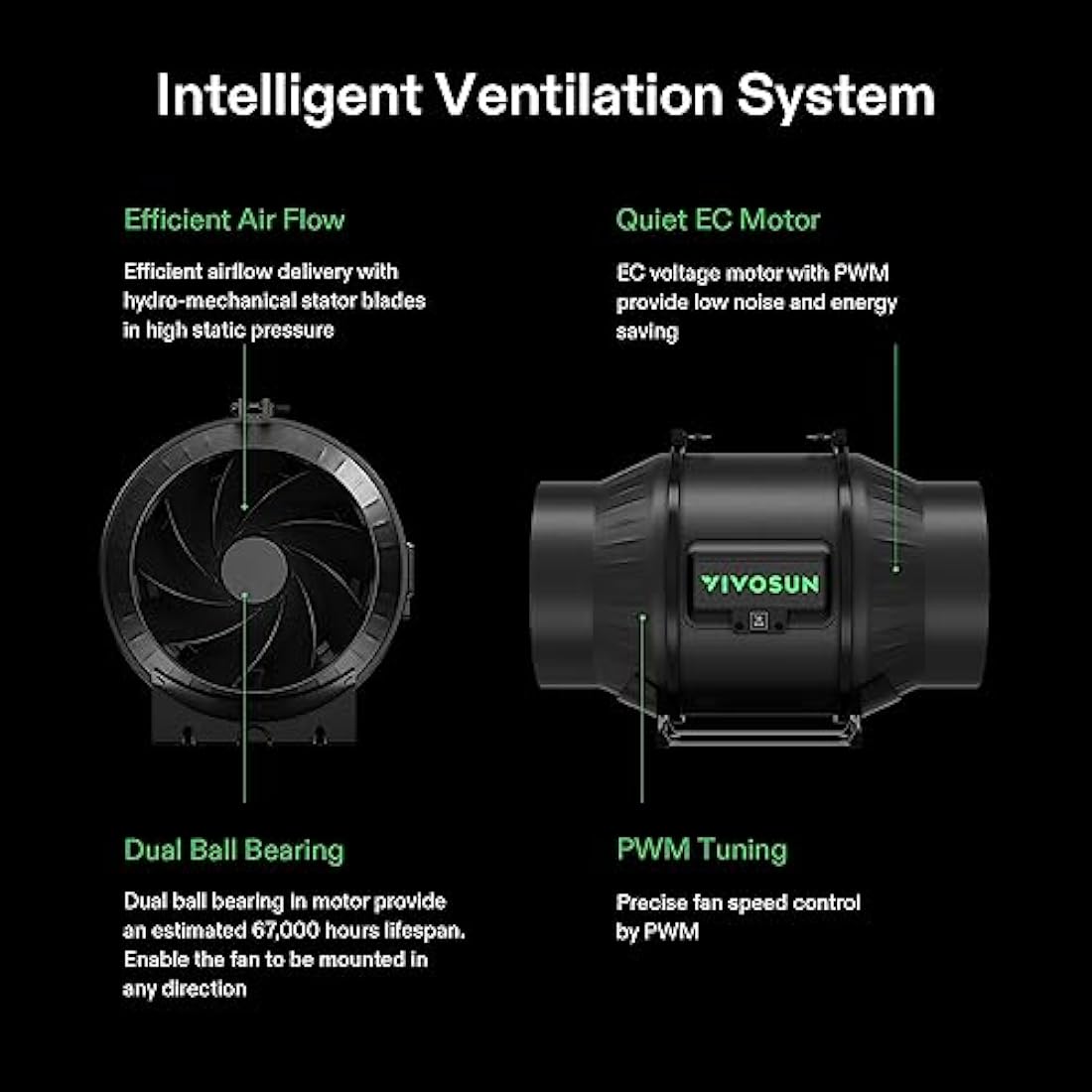 VIVOSUN Inline Duct Fan 150 mm Quiet Extractor Fan 693 m³/h with EC Motor and GrowHub E42A WLAN Controller AeroZesh T6 Fan for Grow Tents and Hydroponics