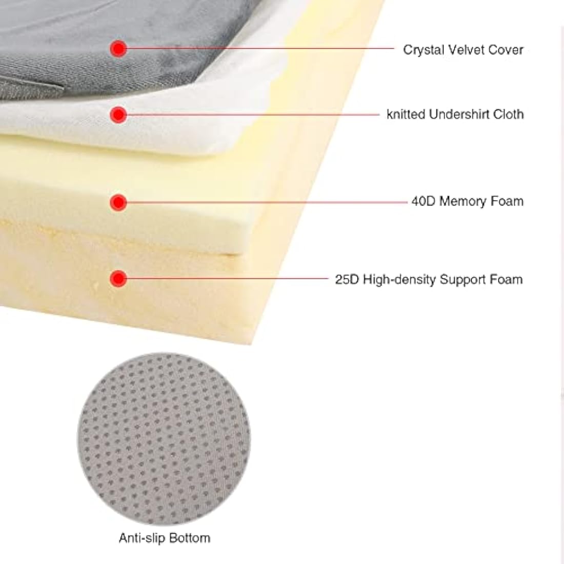 REDCAMP Foldable Memory Foam Camping Mattress, Portable Roll Up Mattress Single with Zipper, Futon Mat Sleeping Pad for Floor Car Tent Indoor Outdoor