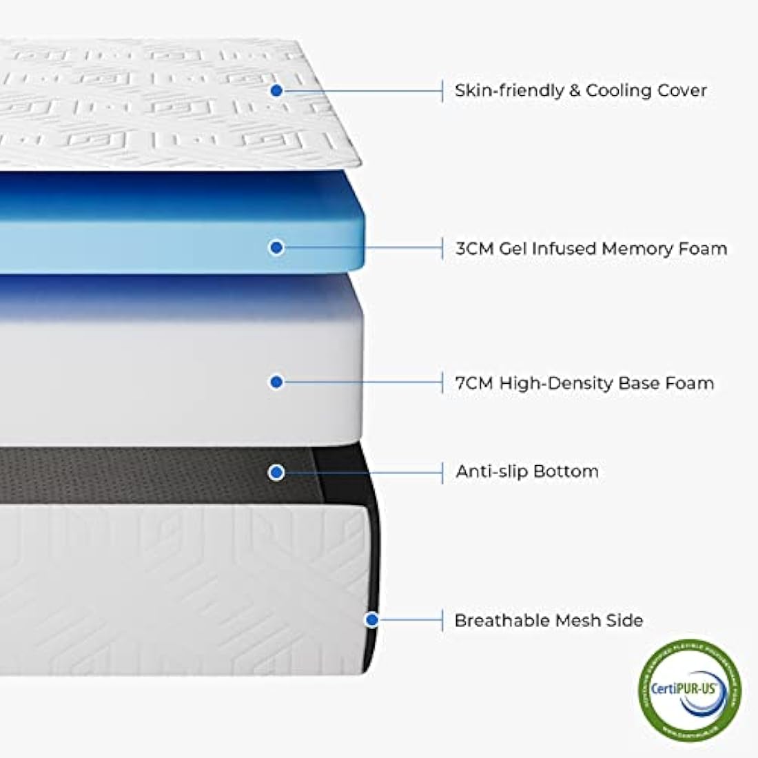 Vesgantti Folding Mattress Single Size with Storage Bag, 10CM Gel Memory Foam Foldable Mattress Tri-fold for Travel, Camping, Guest Bed - 100-Night Trial, CertiPUR-US Certified