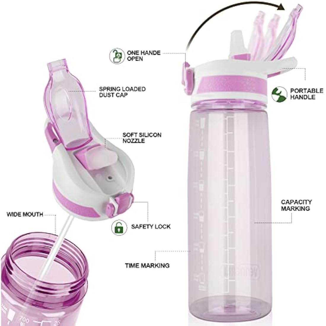 VENNERLI Water Bottle with Straw and Time Marking, Sports Water Bottle BPA Free Leak Proof Dishwasher Safe Reusable Tritan Drinks Bottle Durable Motivational for Adults Outdoor 800ml