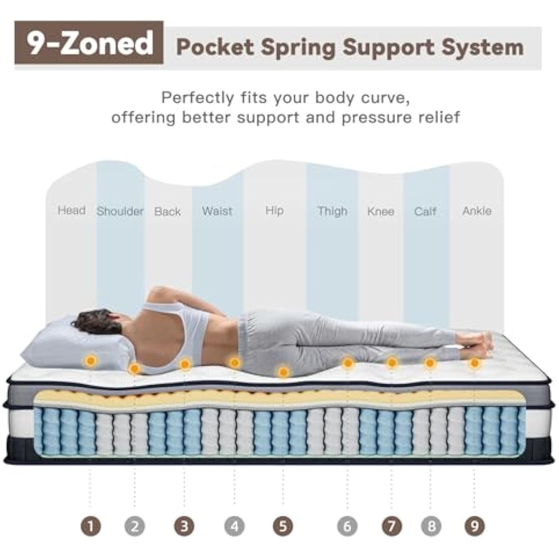 Vesgantti 3FT Single Mattress, 11 Inch Pocket Sprung Mattress Single with Breathable Foam and Individually Pocket Spring - Medium, Luxury Box Top Collection