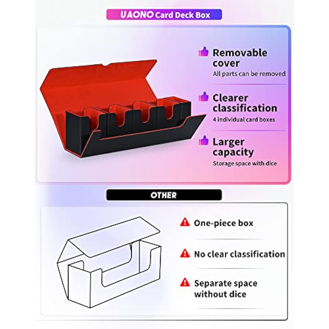 UAONO Card Deck Storage Box with Dice Tray for MTG YugiOh, 5 in 1 Deck Case Set Holds 900+ Sleeved Cards, Strong Magnet Card Organizer Box for Magic Commander TCG CCG Cards (Black&Red)