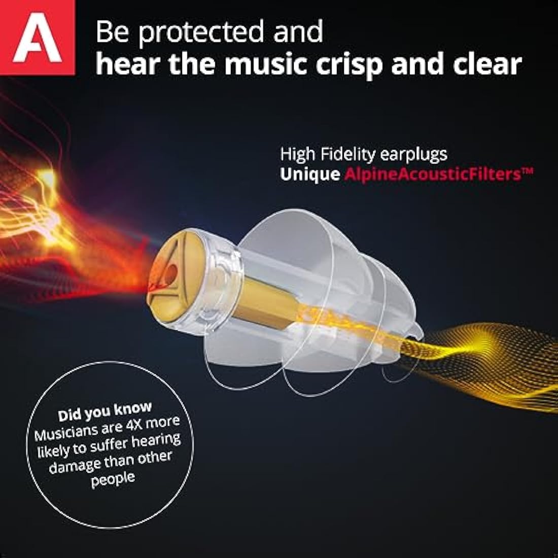 Alpine MusicSafe Pro High Fidelity Music Earplugs for Concert & Noise Reduction, 3 Interchangeable Premium Filter Sets - Professional Musicians Ear Protection - Hypoallergenic Reusable Invisible Plugs