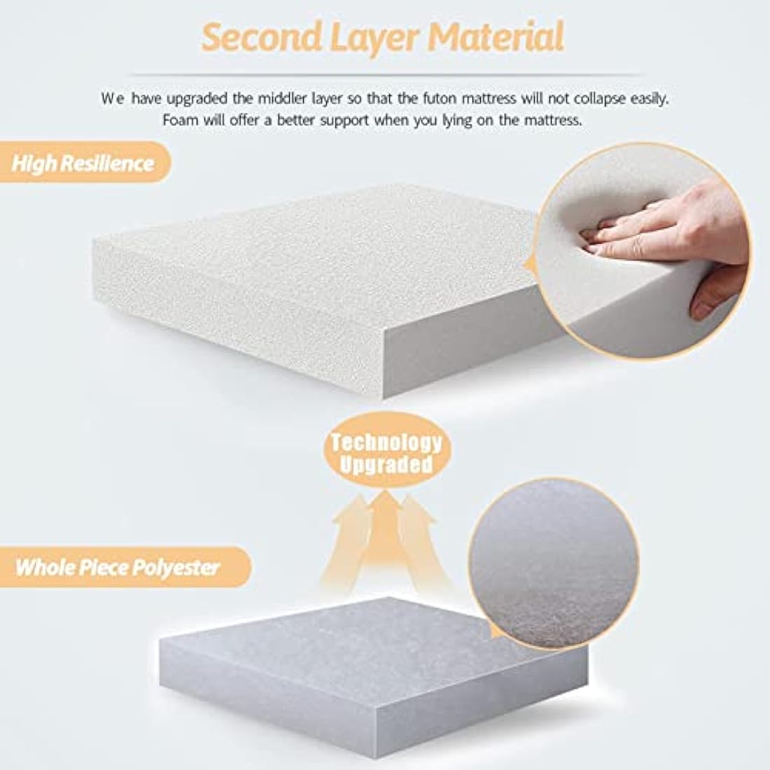 MAXYOYO Japanese Floor Mattress Futon Mattress, Thicken Tatami Mat Sleeping Pad Foldable Roll Up Mattress Dormitory Mattress Pad Floor Lounger Pillow Bed (Constellation, Single)