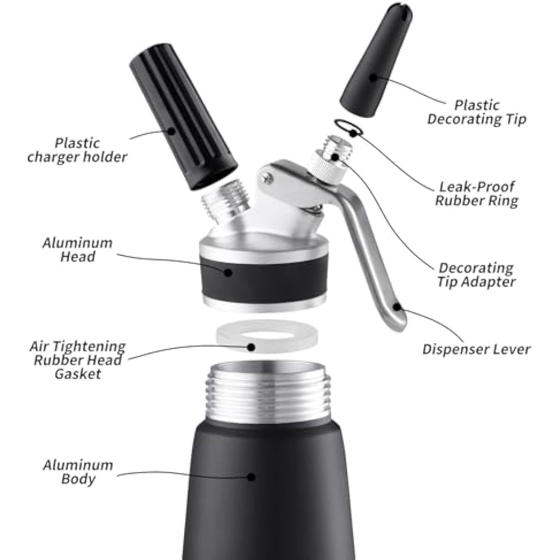 Sivaphe Cream Dispenser Whipped Cream Black Siphon Aluminum for Home Party Dessert 500ML with Cleaning Brush, 3 Decorating Nozzles