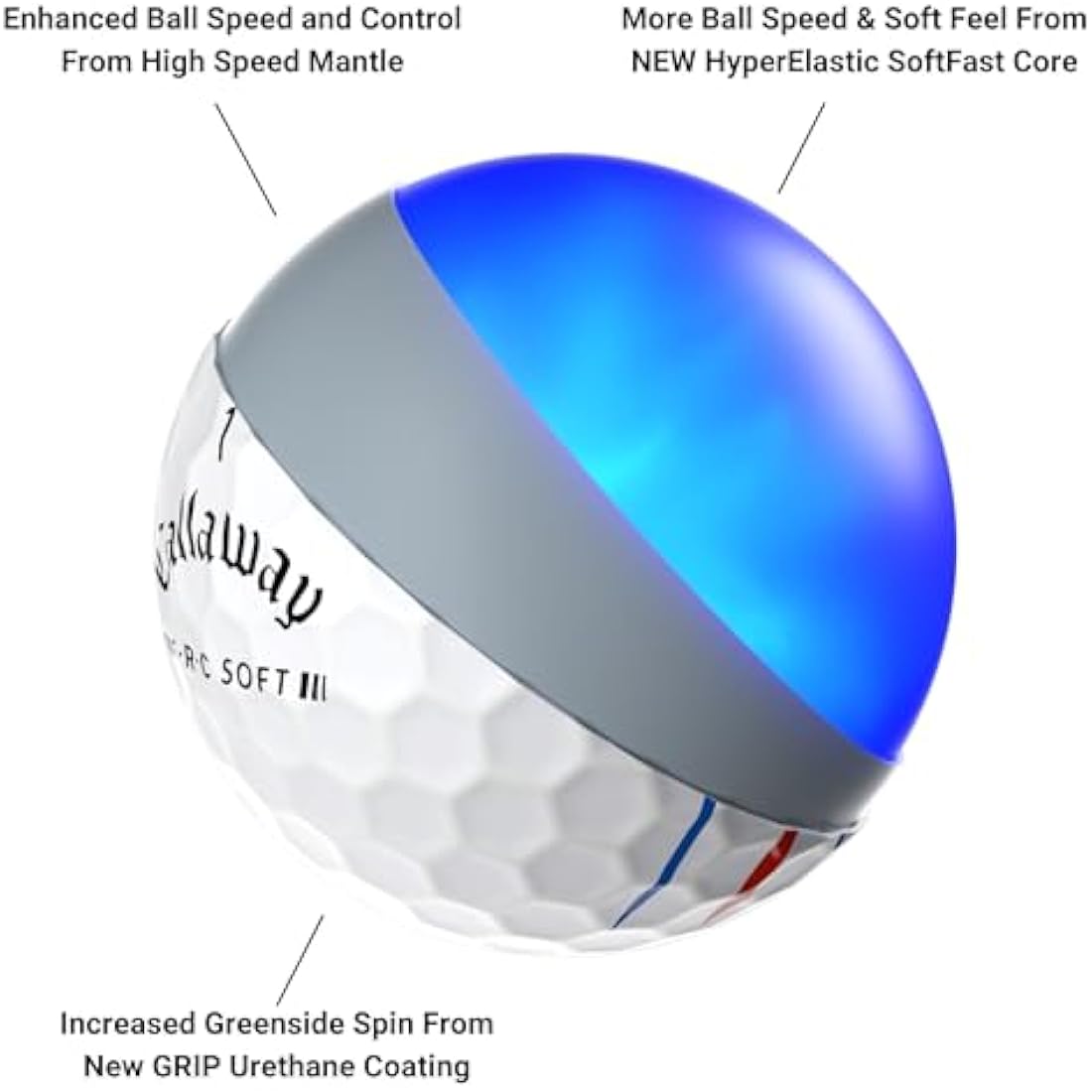 Callaway Golf ERC Soft Golf Ball 2023