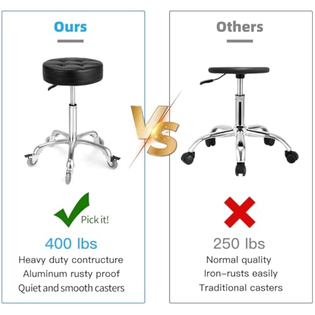 McDooFly Adjustable Heavy Duty Stool - Rolling Stools with Locking Caster Wheels - Swivel Stools Backless Chair for Beauty Hair Salon Spa Home Kitchen Office Shop Massage(Black, Height 47 to 57cm)