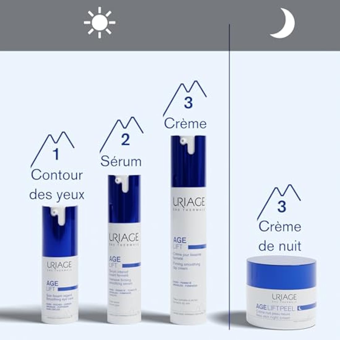 Uriage Age Lift Peel Night Cream New Skin 50ml