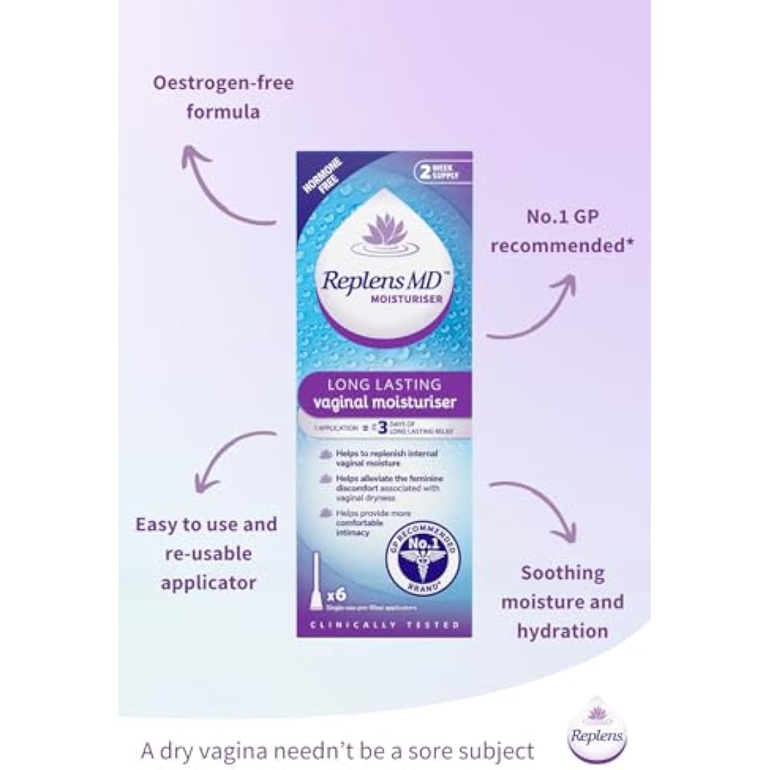 Replens Long Lasting Vaginal Moisturiser, Up to 3 days of long-lasting relief from vaginal dryness, Relieves Discomfort, Hormone Free, Clinically Tested, Pack of 6 Pre-Filled Applicators