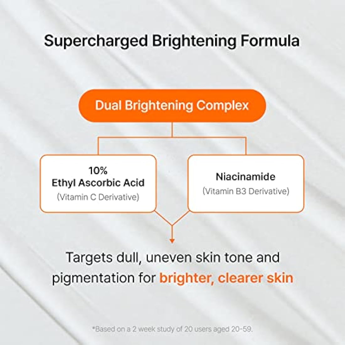 DearKlairs Freshly Juiced Vitamin Charging Serum, Korean Skincare, 3-O-Ethyl Ascorbic Acid 10%, Niacinamide, Non-oily texture for Sensitive skin