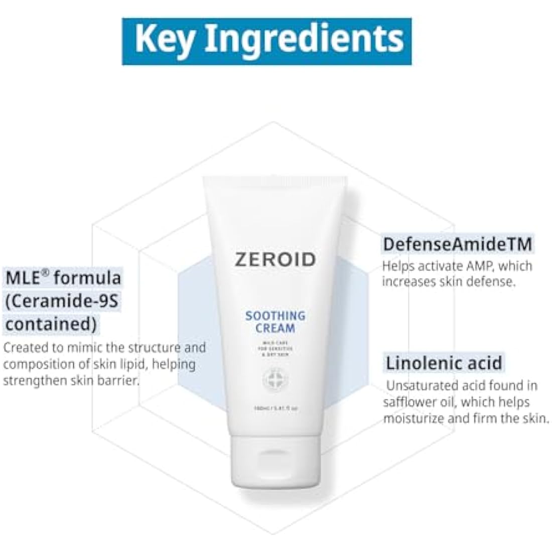 ZEROID Soothing Cream | Korean Dermocosmetic | Professional Care | K-Beauty | Soothing | Calming | 2.7 Fl Oz (80ml)