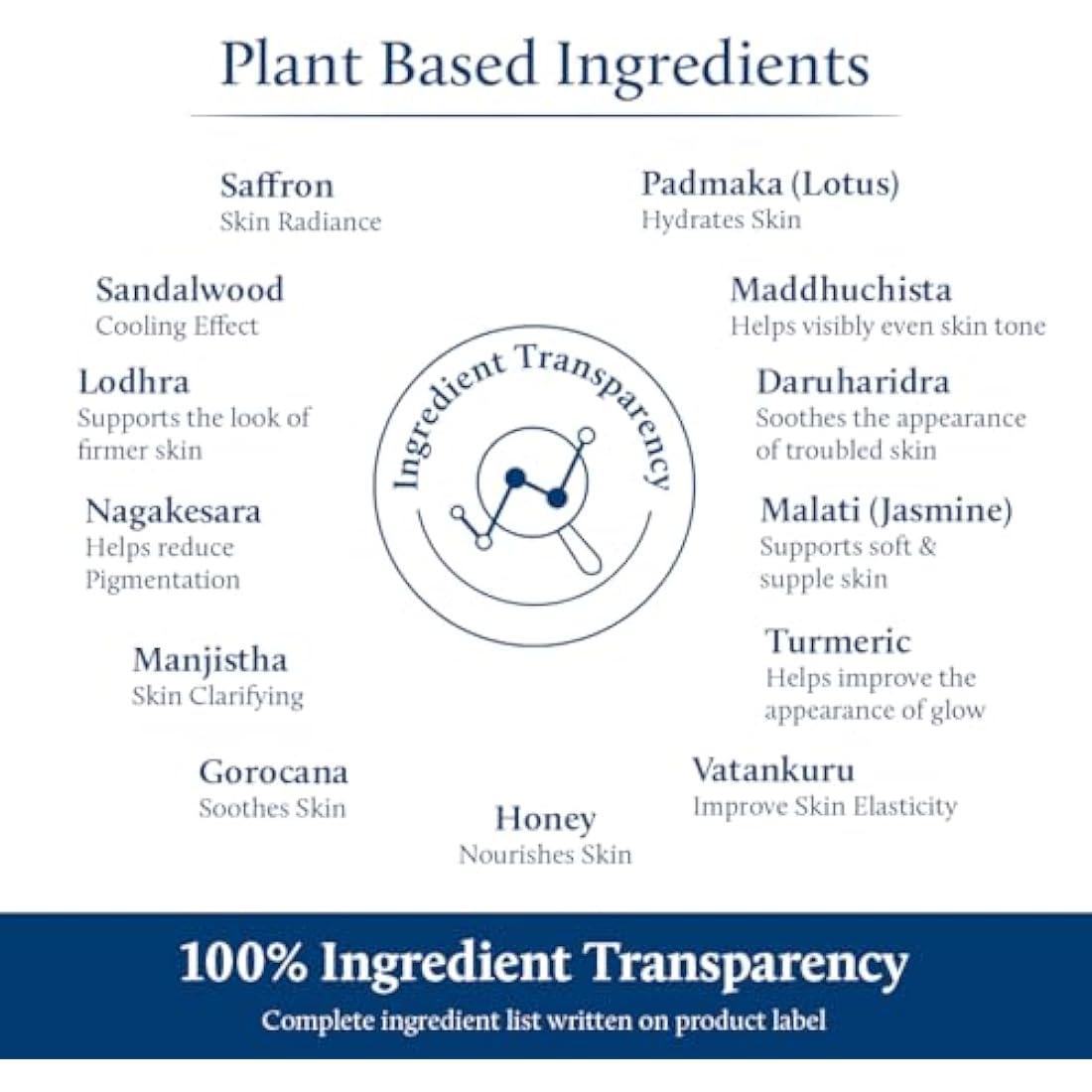 Blue Nectar Pure Kesar & Manjistha, Saffron & Indian Madder Face Oil - Original Indian Kumkumadi Oil for Face | Ancient Glow Serum for Brighter Skin & Instant Hydrating Serum (26 Herbs, 10ml)