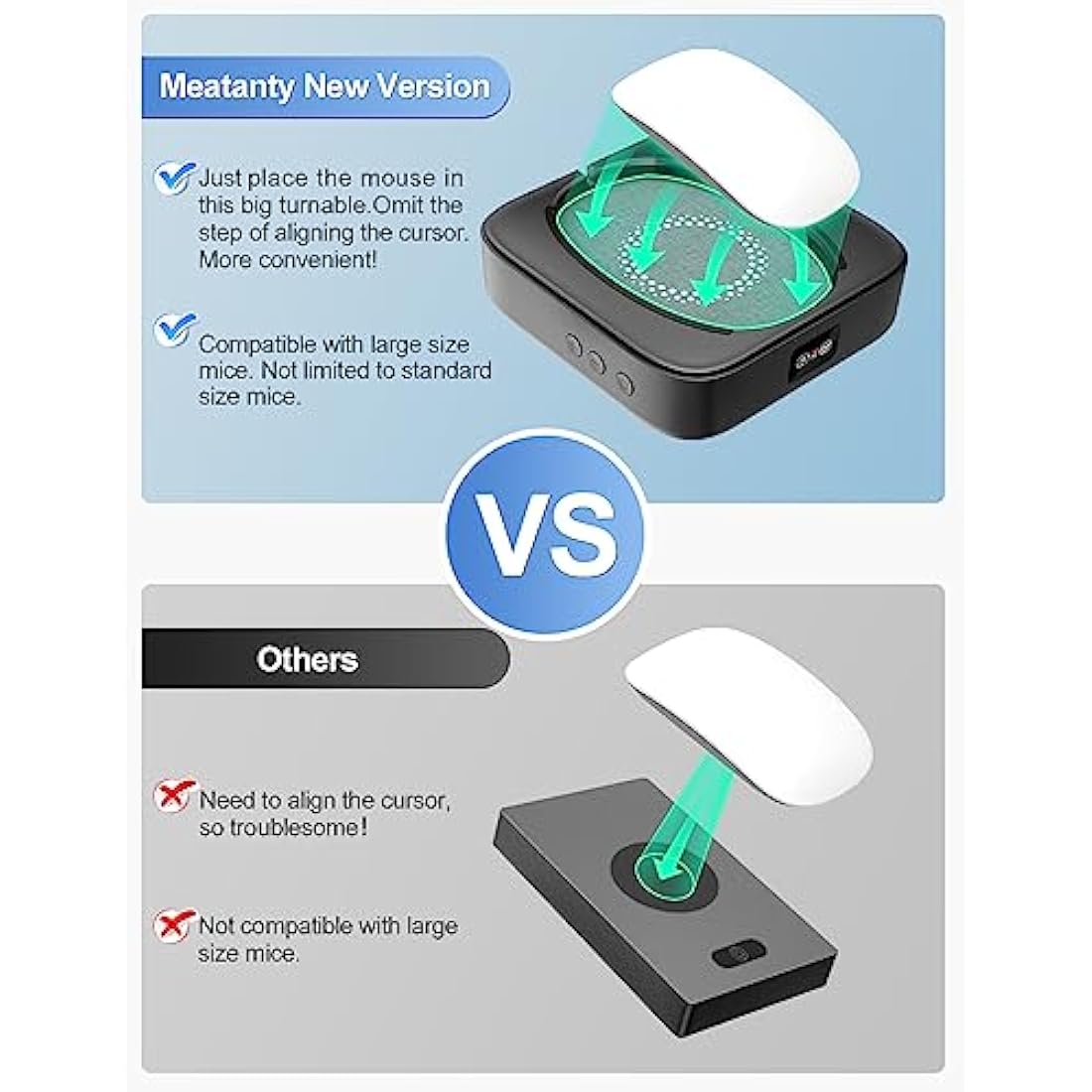 meatanty Undetectable Mouse Mover Usb Physical Jiggler,with LED Display and ON/OFF Switch, Running Frequency Adjustable, Keeps PC Laptop Active